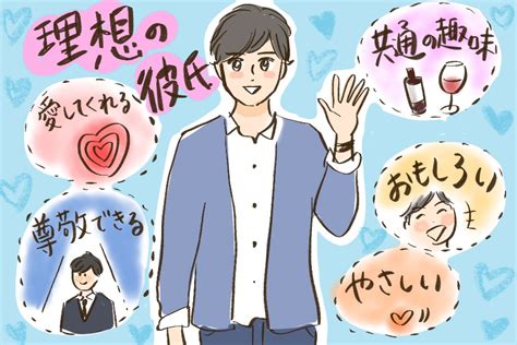 彼氏 やりたい だけ|彼氏としたいことまとめ！彼氏ができたらしたいこと♡ .